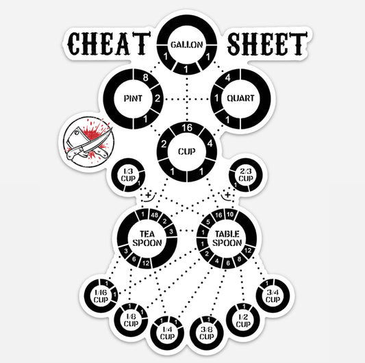 Kitchen Conversion Cheat Sheet Magnet Cleaverandblade.com