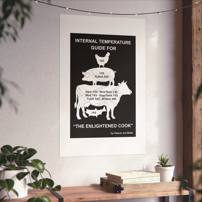 Kitchen Wall Art – Internal Temperature Guide for Meat | Cleaver & Blade®