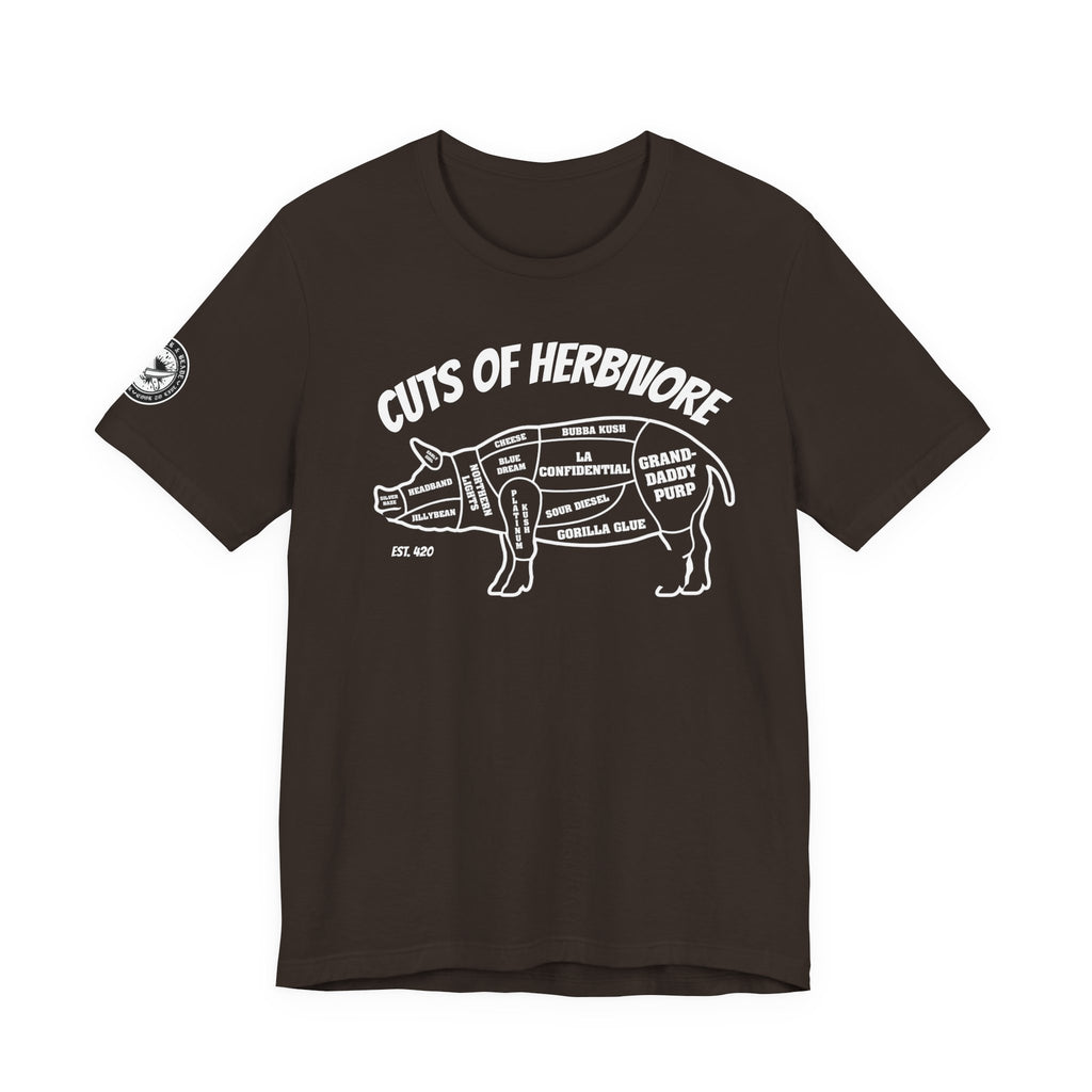 Cuts Of Herbivore
