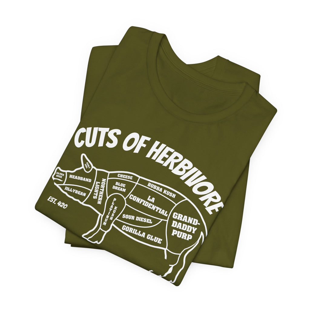 Cuts Of Herbivore