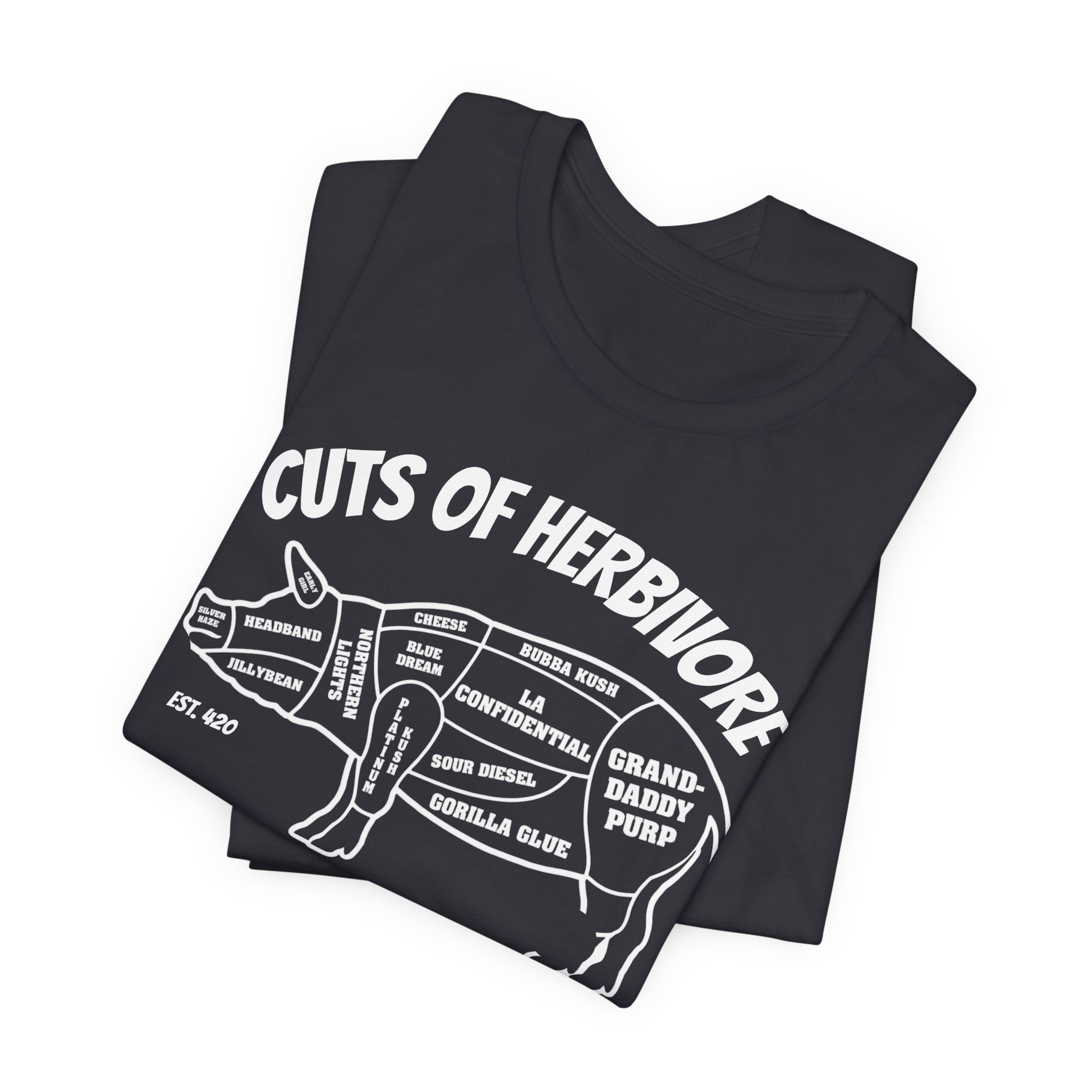 Cuts Of Herbivore