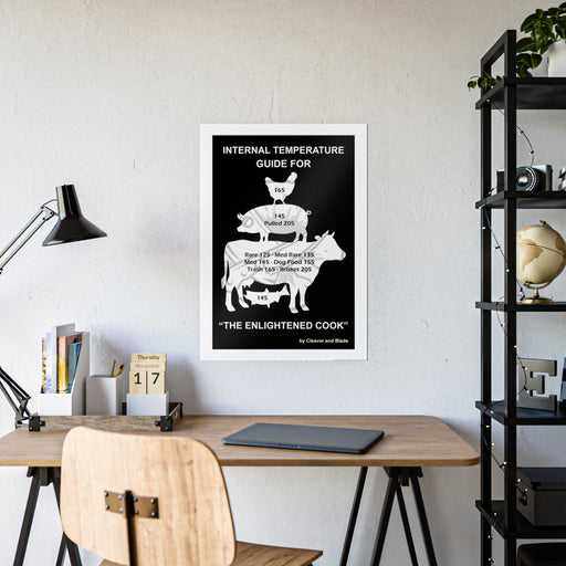 Cooking Temperature Poster — Internal Temperature Guide for Meat (The Enlightened Cook)