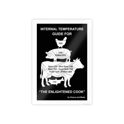 Cooking Temperature Poster — Internal Temperature Guide for Meat (The Enlightened Cook)