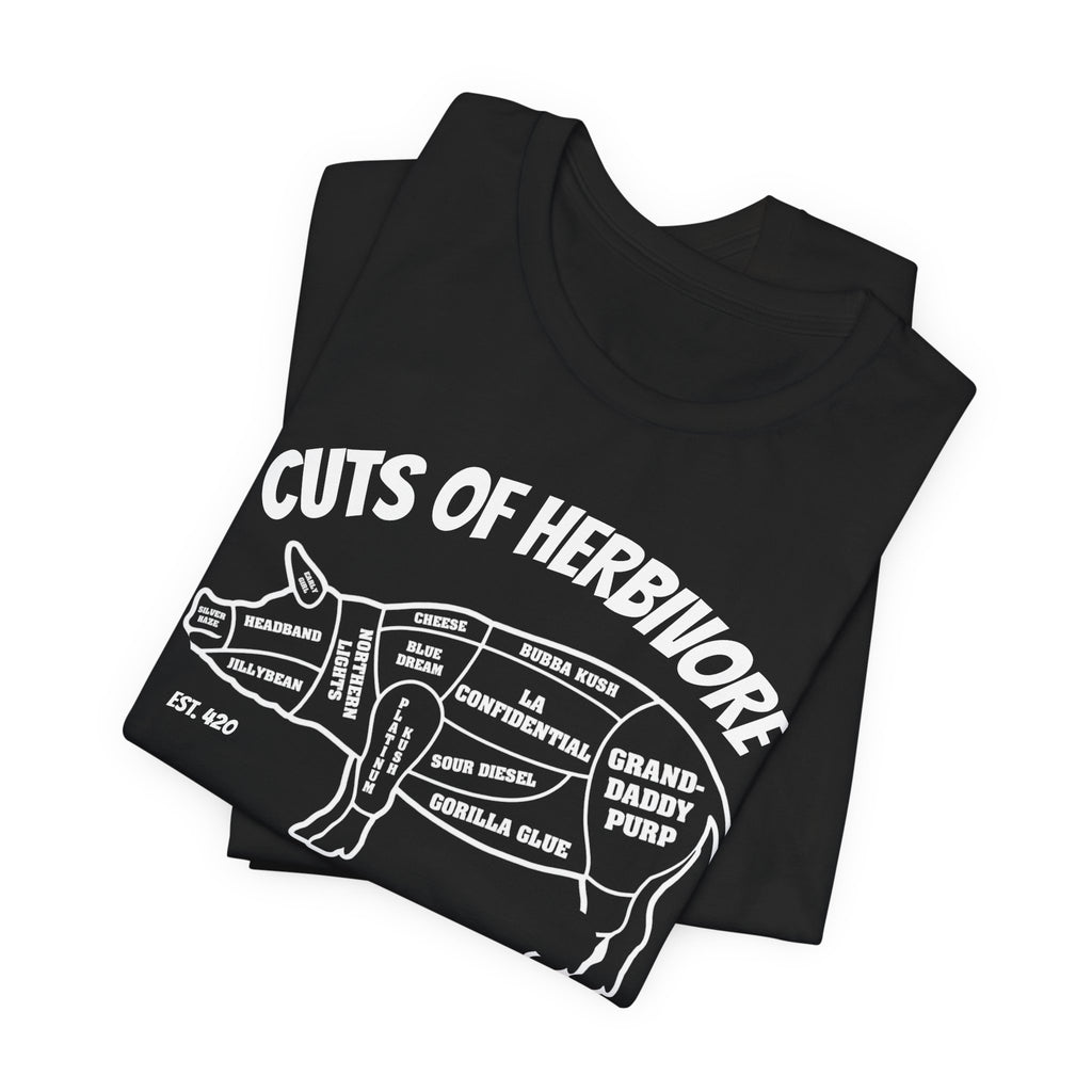 Cuts Of Herbivore