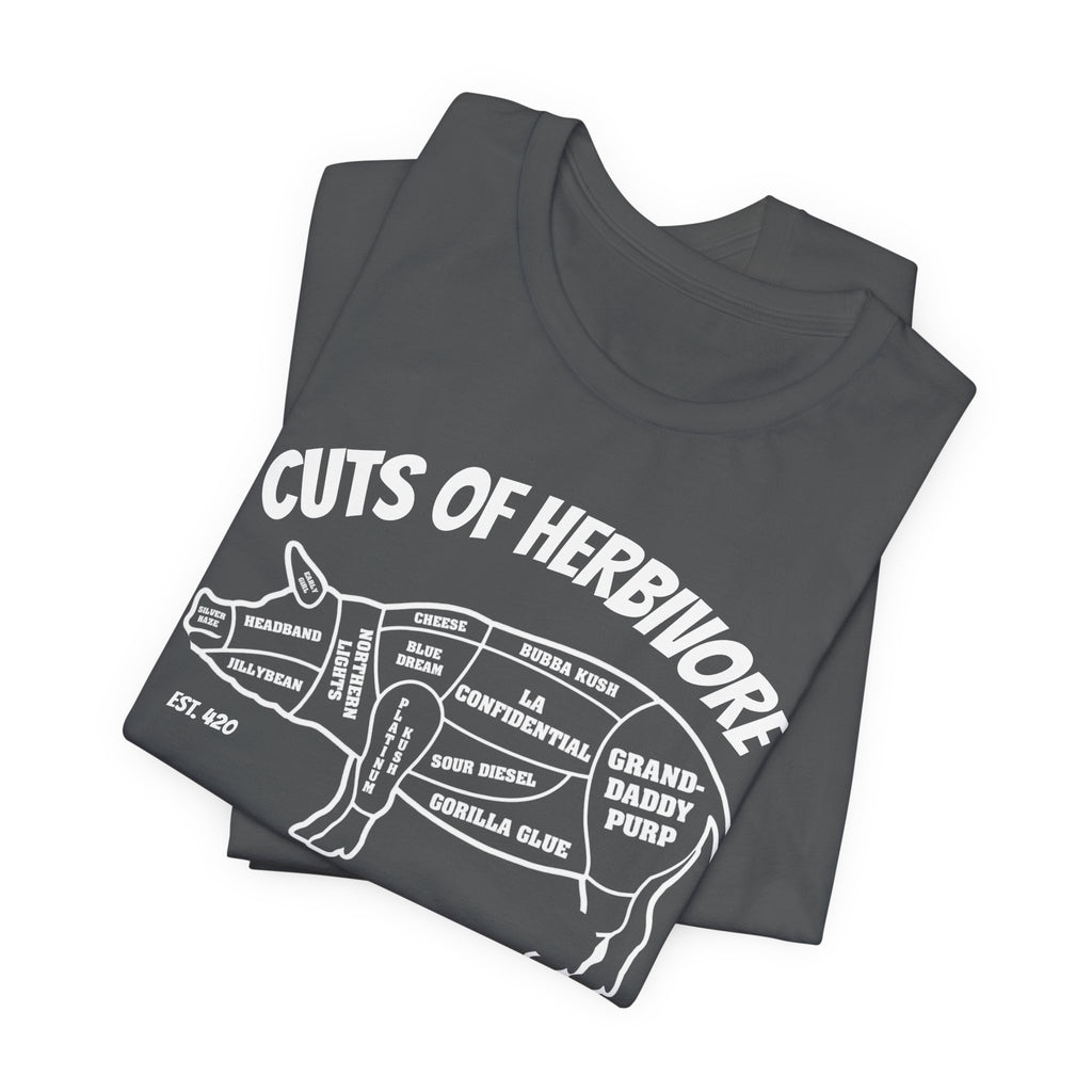 Cuts Of Herbivore