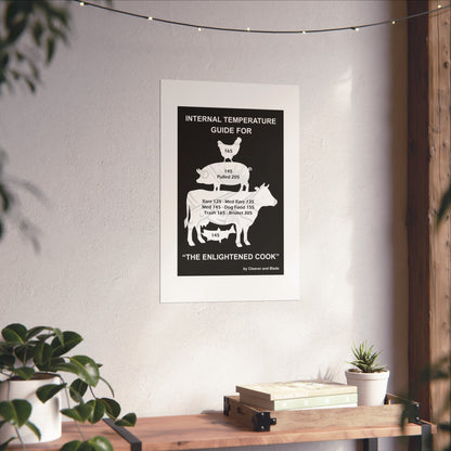 Kitchen Wall Art – Internal Temperature Guide for Meat | Cleaver & Blade®