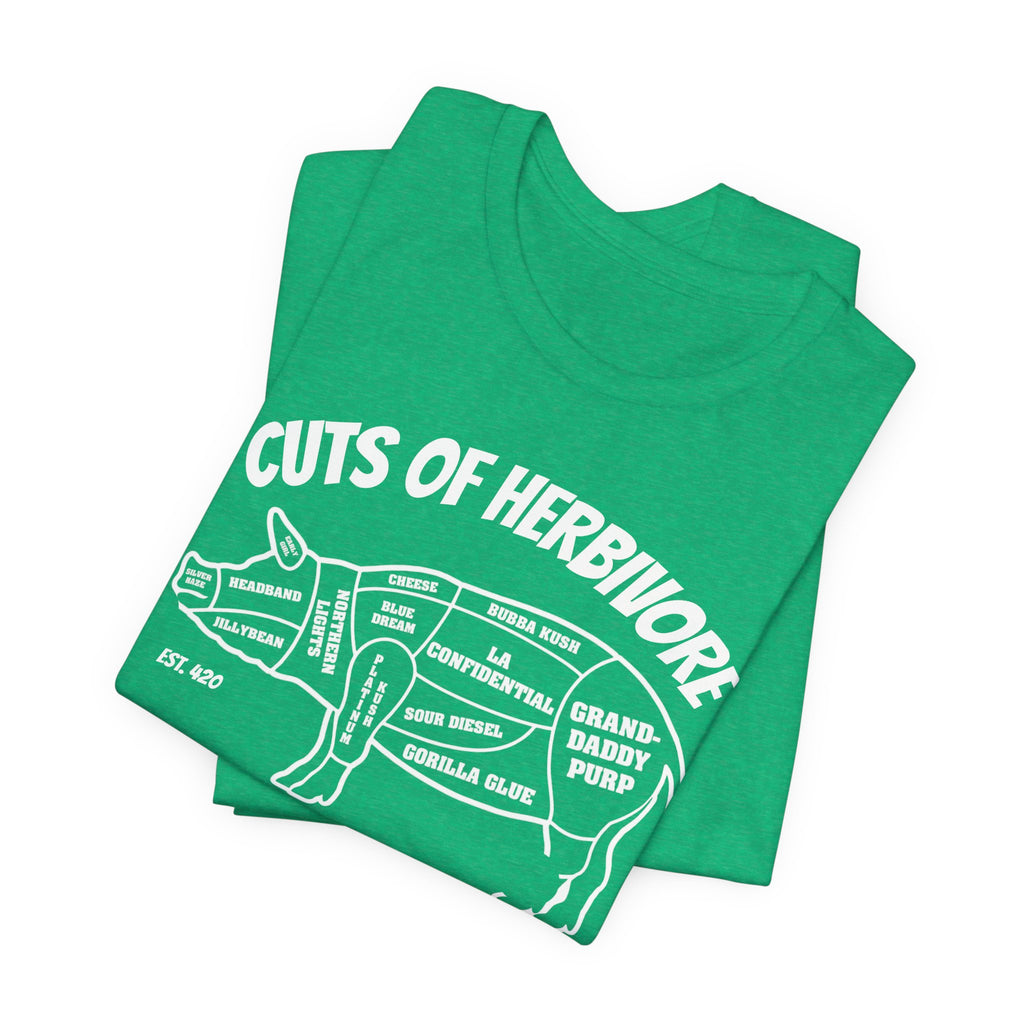 Cuts Of Herbivore