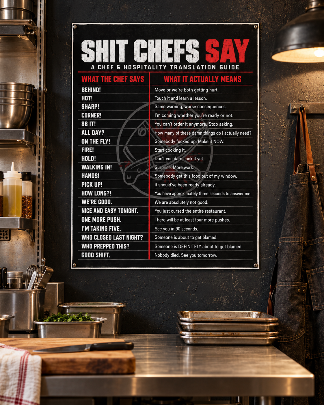 Sh*t Chefs Say — Kitchen Translation Guide Poster