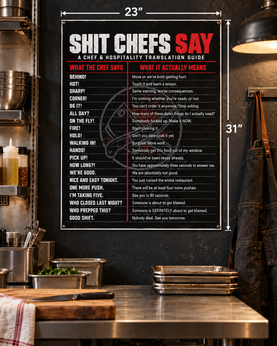Sh*t Chefs Say — Kitchen Translation Guide Poster