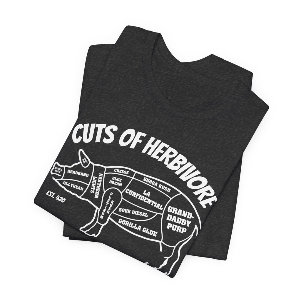 Cuts Of Herbivore