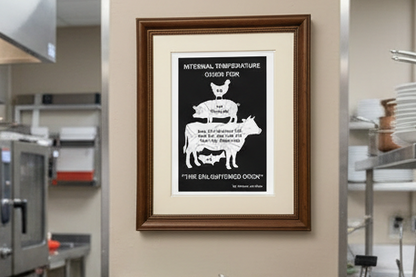 Kitchen Wall Art – Internal Temperature Guide for Meat | Cleaver & Blade®