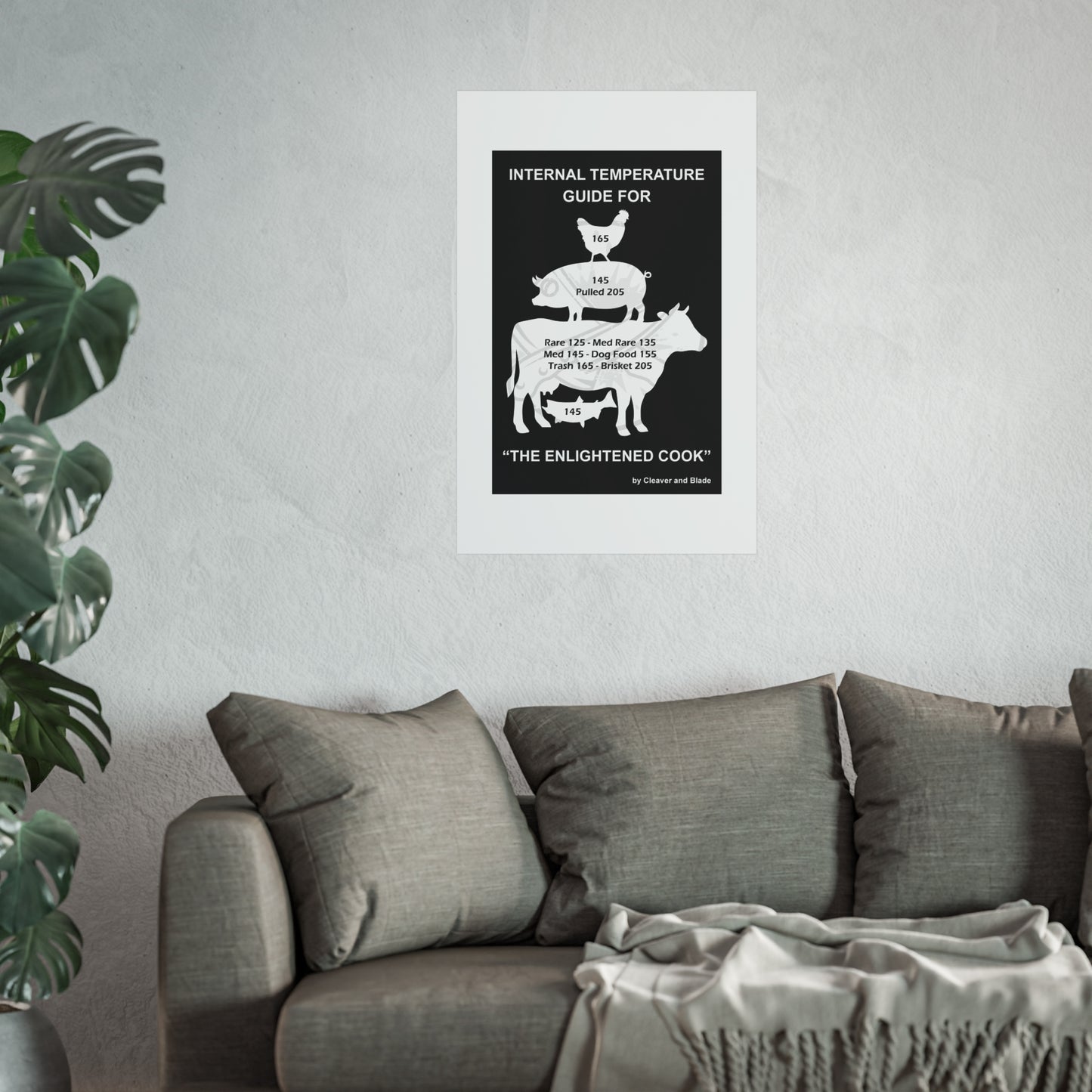 Kitchen Wall Art – Internal Temperature Guide for Meat | Cleaver & Blade®
