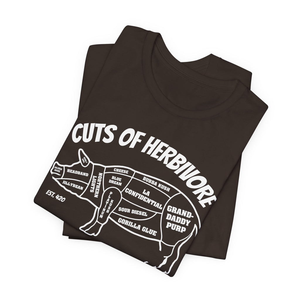 Cuts Of Herbivore