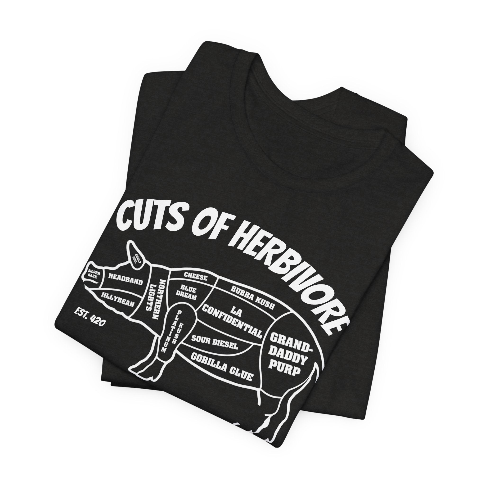 Cuts Of Herbivore
